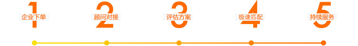 衢州保镖服务